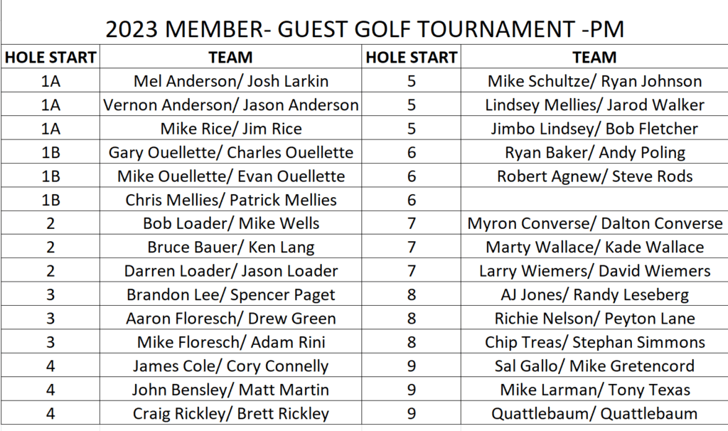 2023 Clay Center Country Club MemberGuest Pairings/Hole Schedule